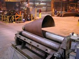 metal fabrication rolling transition|metal cone rolling.